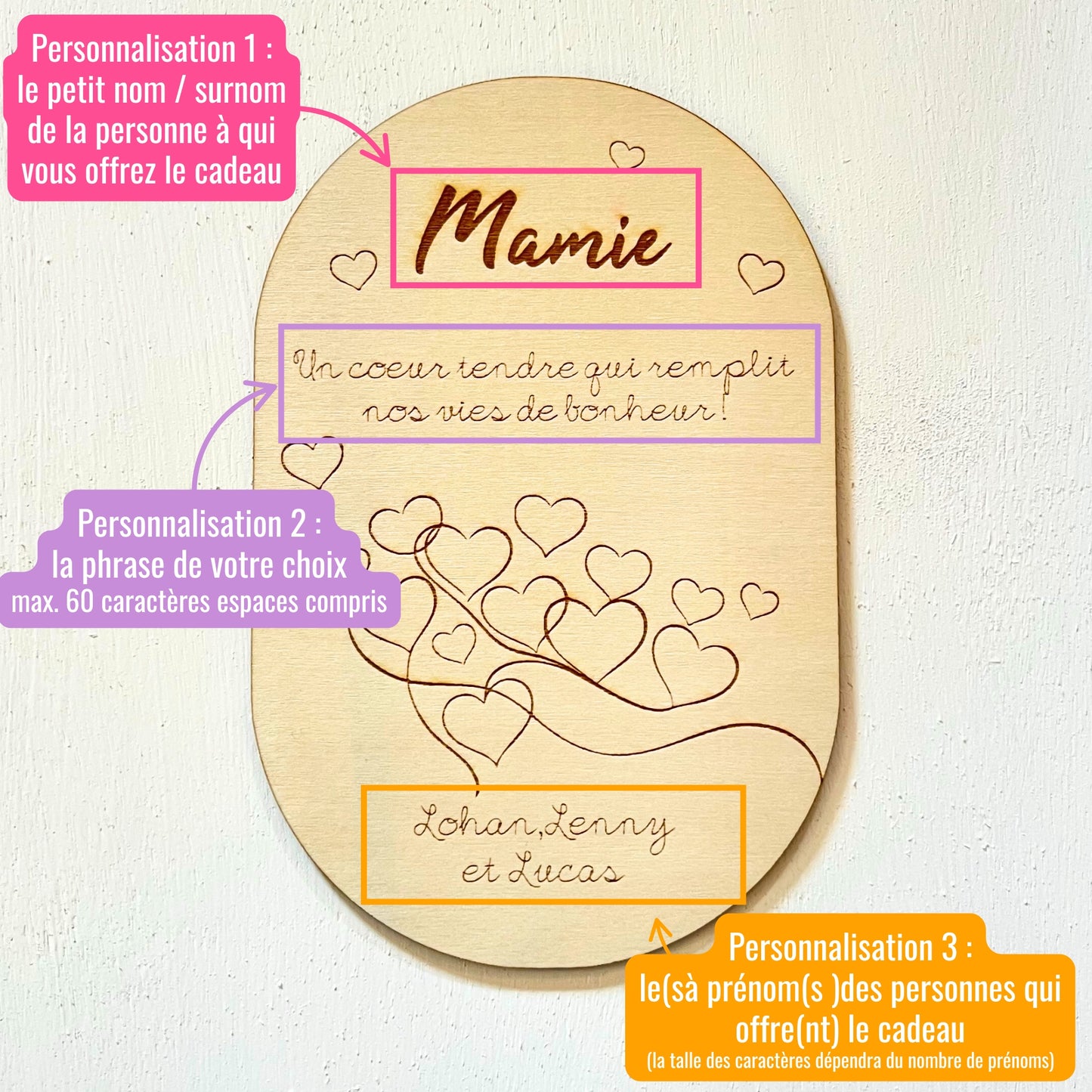 Panneau Mamie coeurs