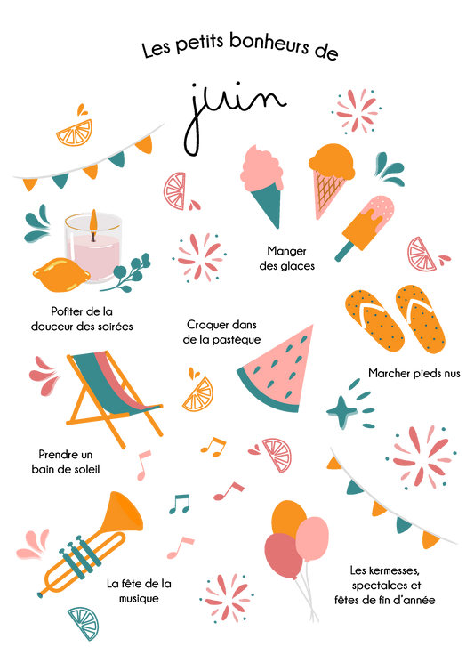 06. Affiche bonheurs de Juin