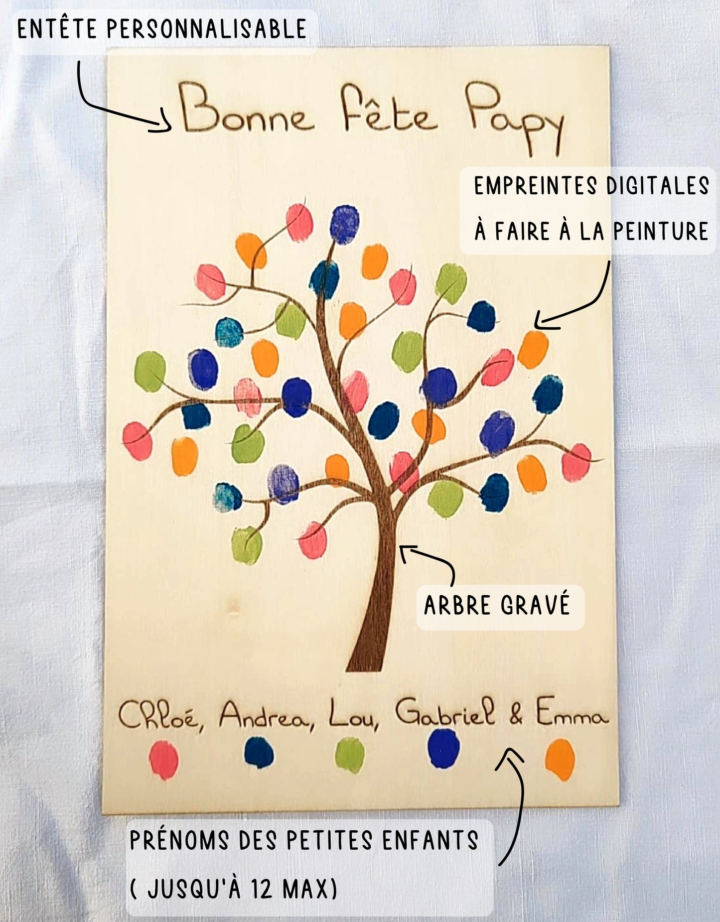 Tableau arbre à empreintes - Fête des grands-pères