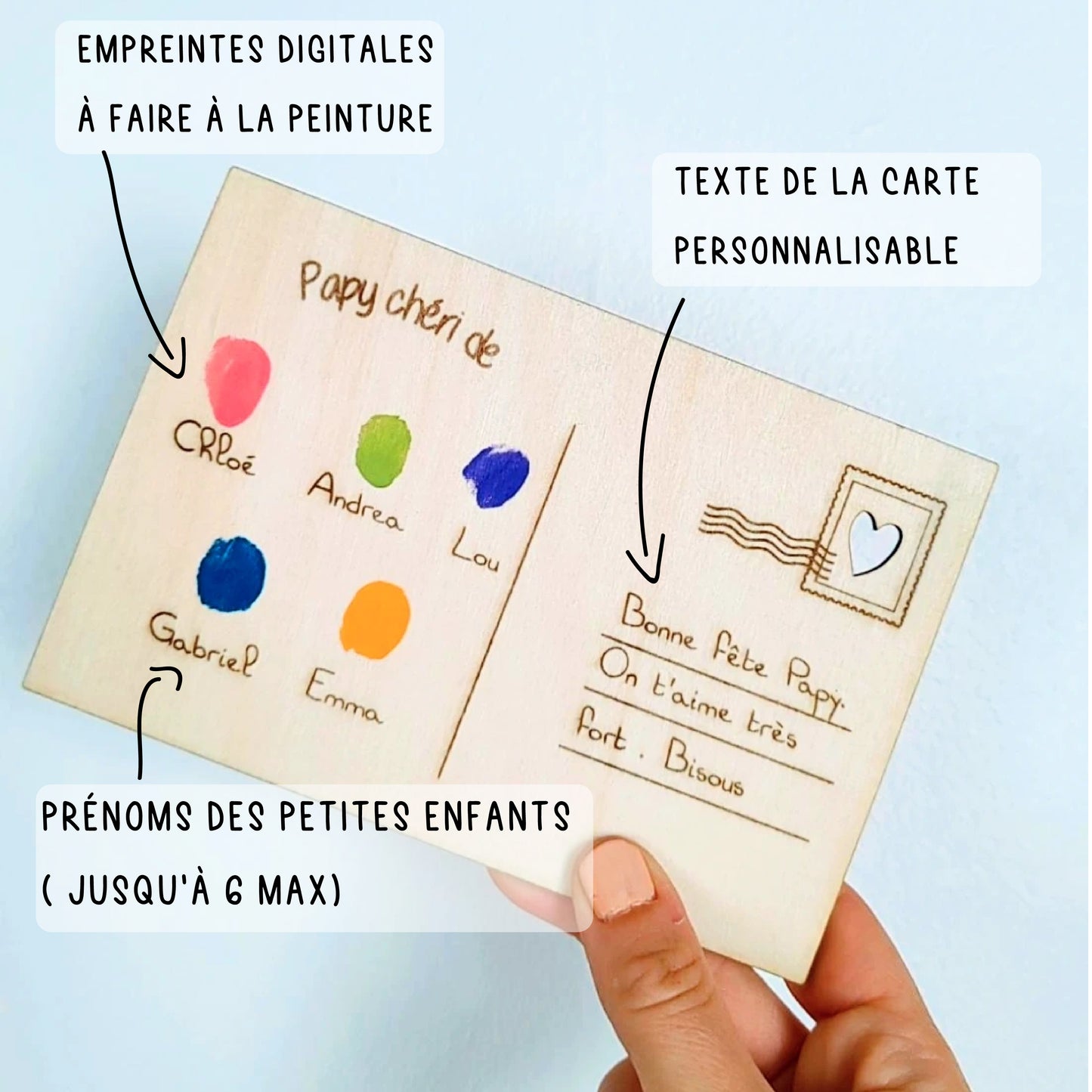 Carte postale empreinte digitale -Papy