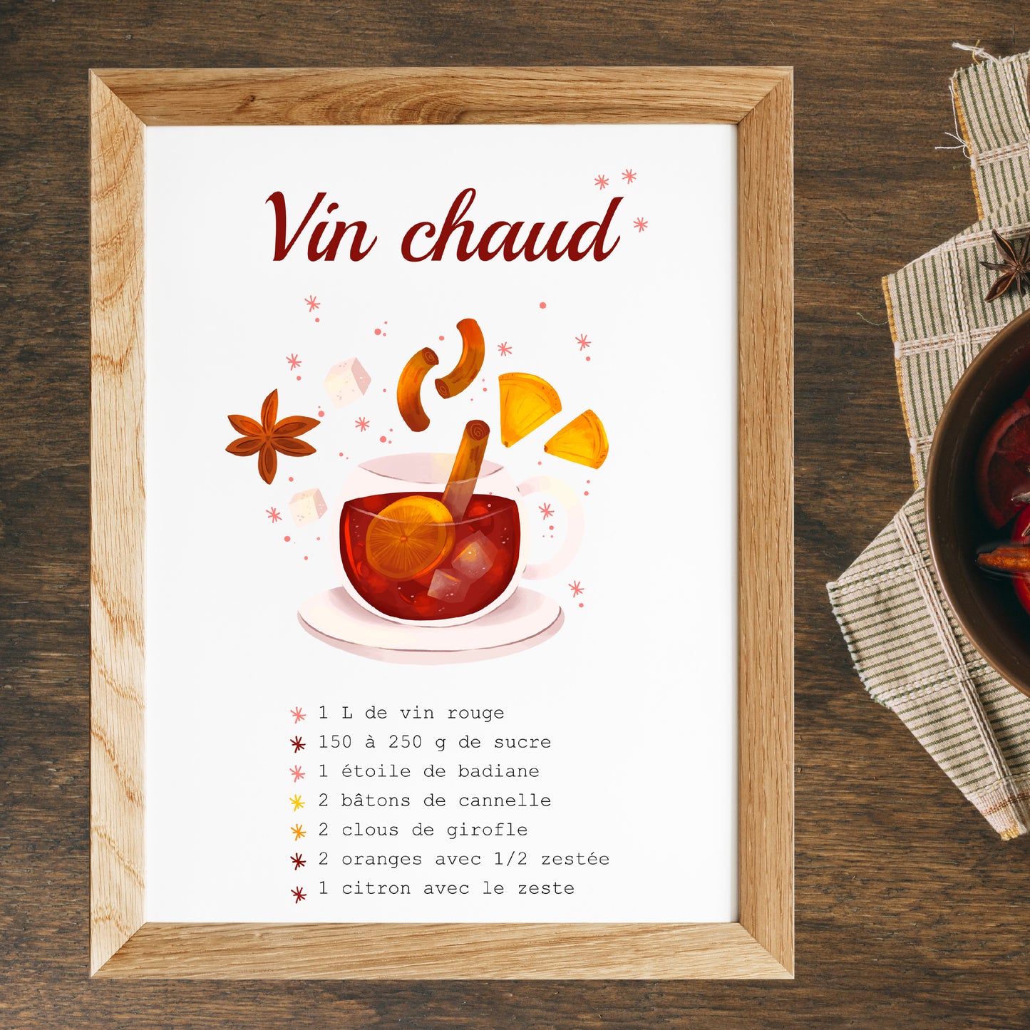 Affiches  Noël